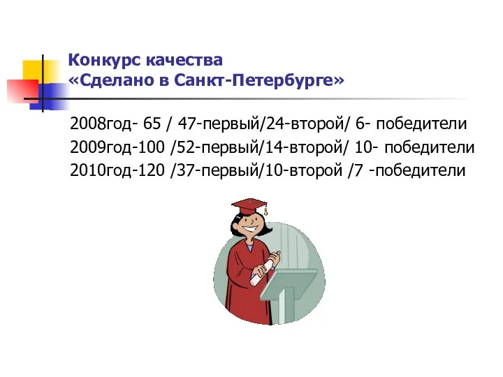 Конкурс качества «Сделано в Санкт-Петербурге» 2008год- 65 / 47-первый/24-второй/ 6- победители