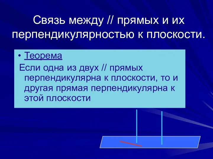 Связь между // прямых и их перпендикулярностью к плоскости. Теорема Если