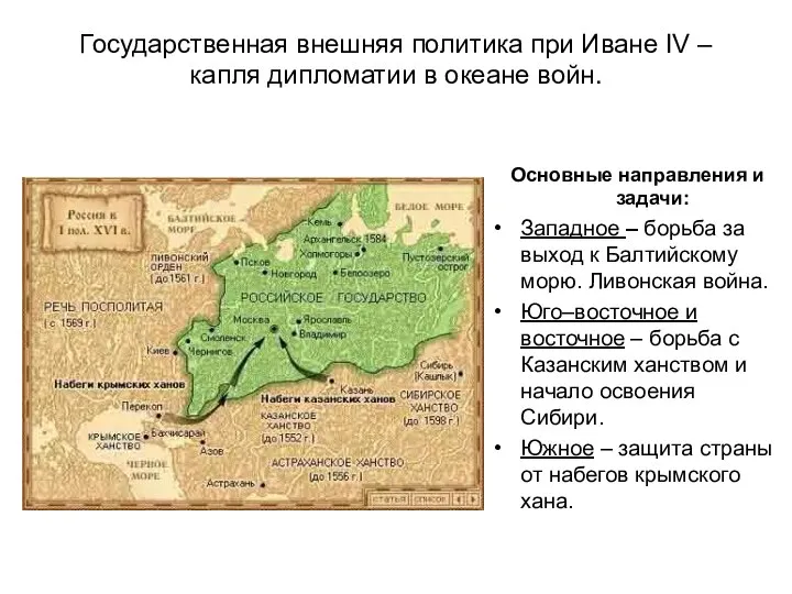 Государственная внешняя политика при Иване IV – капля дипломатии в океане