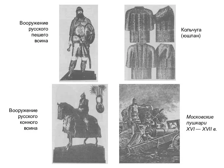 Вооружение русского пешего воина Московские пушкари XVI — XVII в. Вооружение русского конного воина Кольчуга (юшлан)