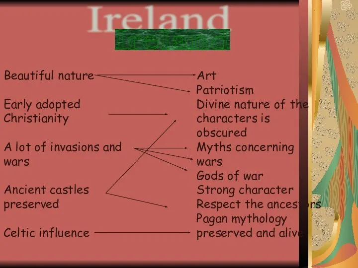 Ireland Beautiful nature Early adopted Christianity A lot of invasions and