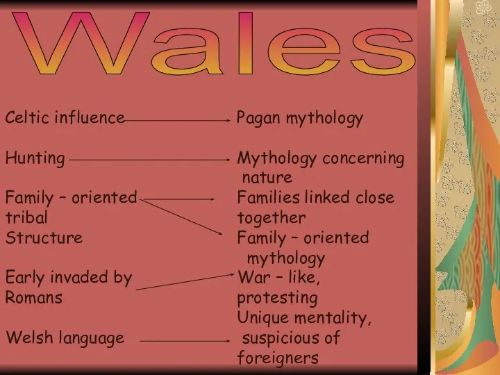 Wales Celtic influence Hunting Family – oriented tribal Structure Early invaded