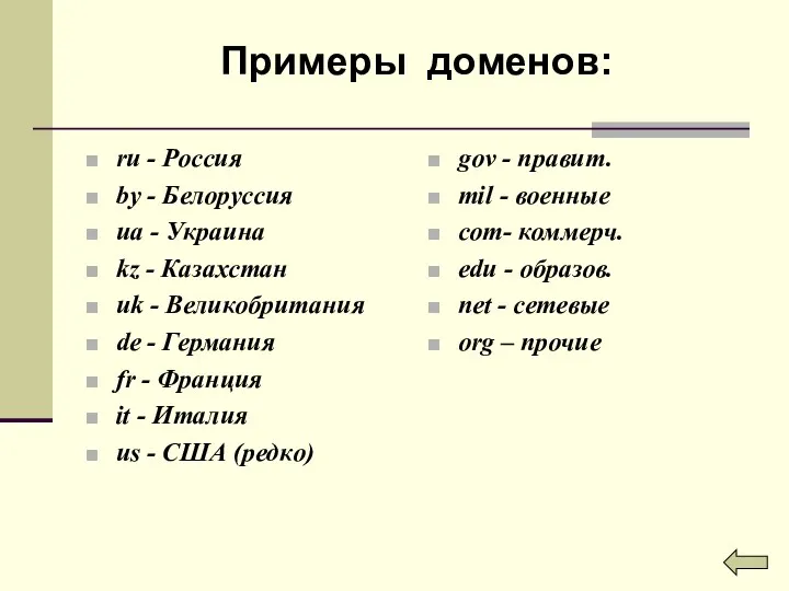 Примеры доменов: ru - Россия by - Белоруссия ua - Украина