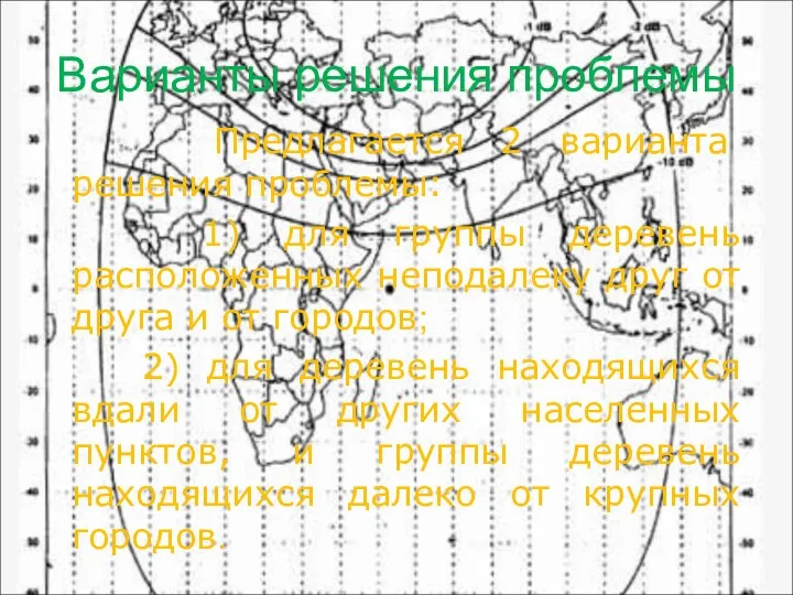 Варианты решения проблемы Предлагается 2 варианта решения проблемы: 1) для группы