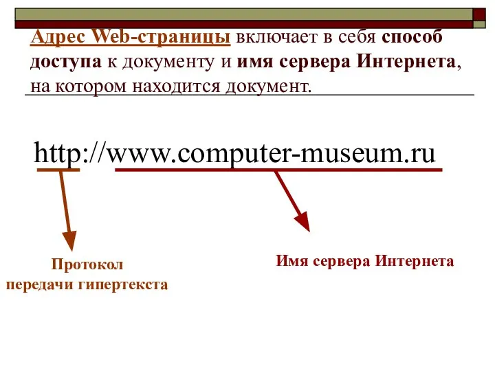 Адрес Web-страницы включает в себя способ доступа к документу и имя