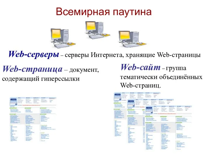 Web-страница – документ, содержащий гиперссылки Web-сайт – группа тематически объединённых Web-страниц.