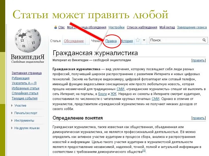 Статьи может править любой