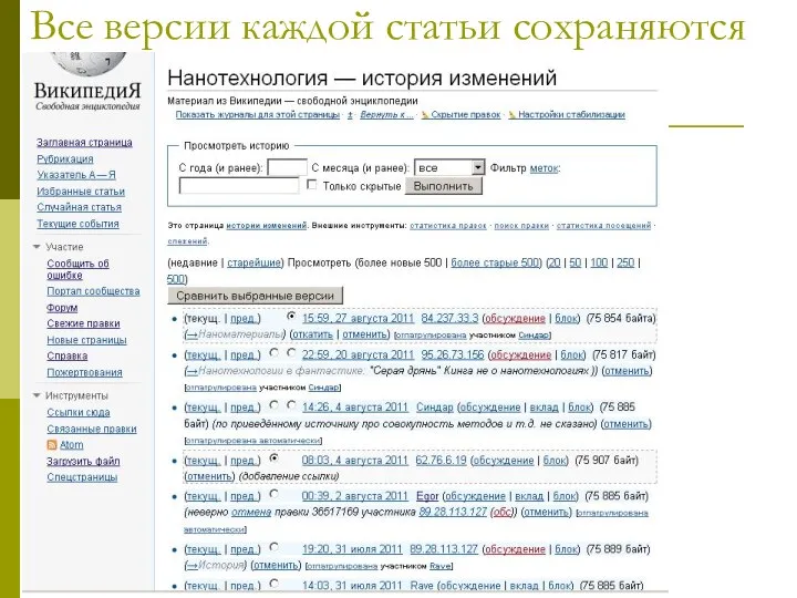 Все версии каждой статьи сохраняются