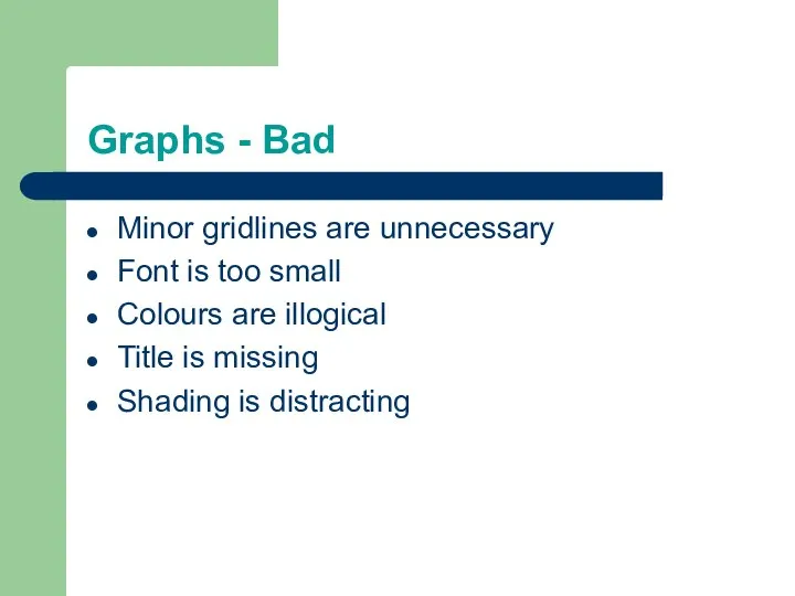 Graphs - Bad Minor gridlines are unnecessary Font is too small