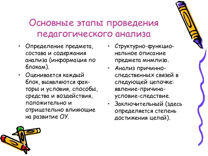 Основные этапы проведения педагогического анализа Определение предмета, состава и содержания анализа