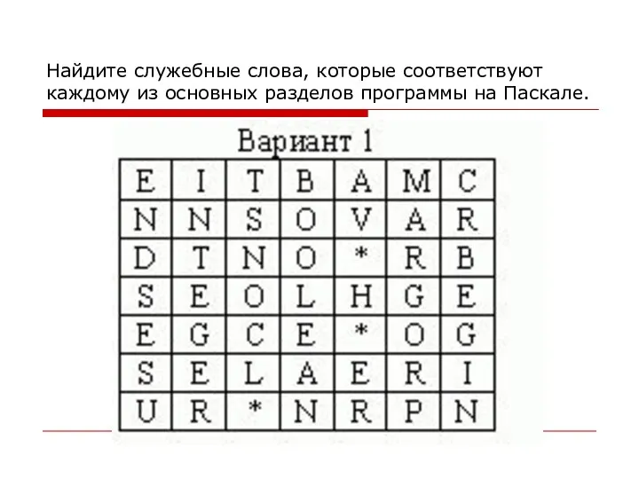 Найдите служебные слова, которые соответствуют каждому из основных разделов программы на Паскале.