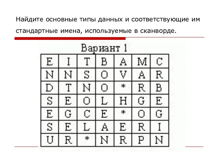 Найдите основные типы данных и соответствующие им стандартные имена, используемые в сканворде.