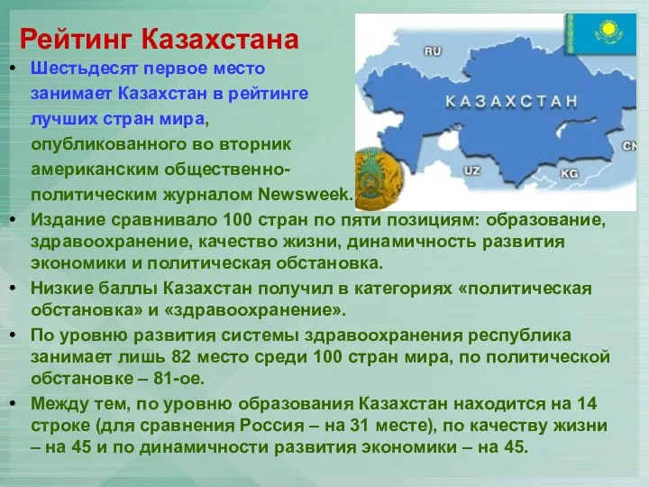 Рейтинг Казахстана Шестьдесят первое место занимает Казахстан в рейтинге лучших стран