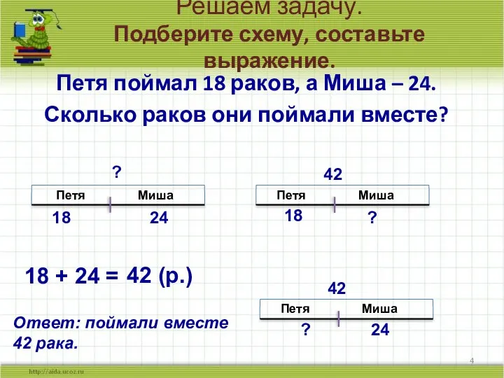 Решаем задачу. Подберите схему, составьте выражение. Петя поймал 18 раков, а