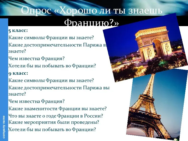 Опрос «Хорошо ли ты знаешь Францию?» 5 класс: Какие символы Франции