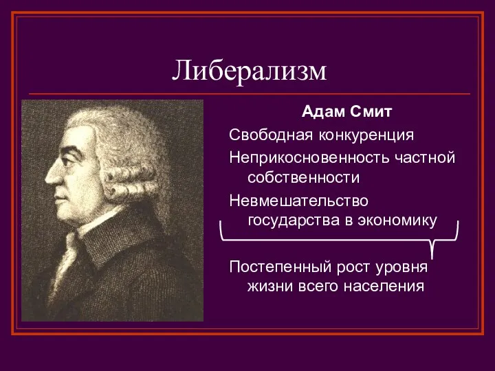 Либерализм Адам Смит Свободная конкуренция Неприкосновенность частной собственности Невмешательство государства в