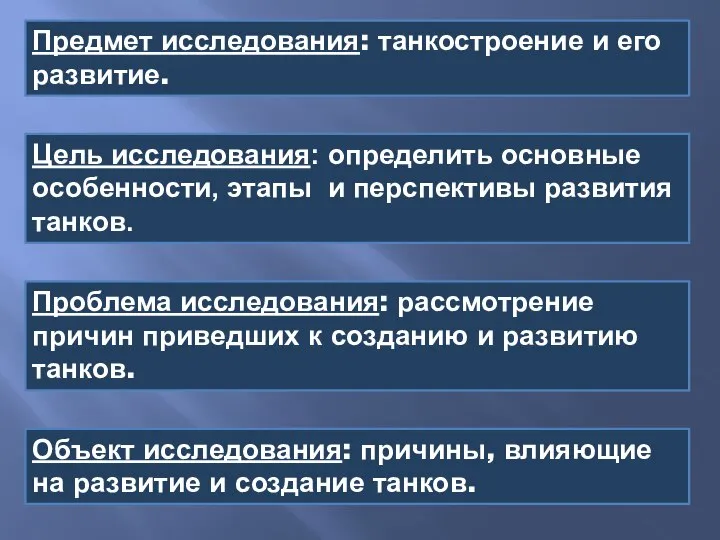 Проблема исследования: рассмотрение причин приведших к созданию и развитию танков. Предмет