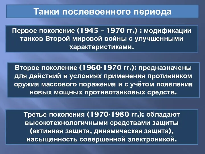 Танки послевоенного периода Первое поколение (1945 – 1970 гг.) : модификации