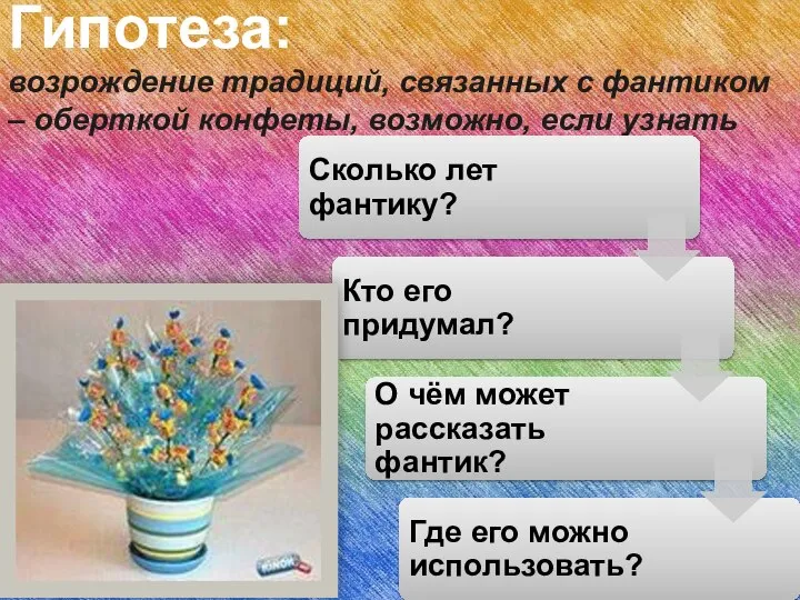 Гипотеза: возрождение традиций, связанных с фантиком – оберткой конфеты, возможно, если узнать