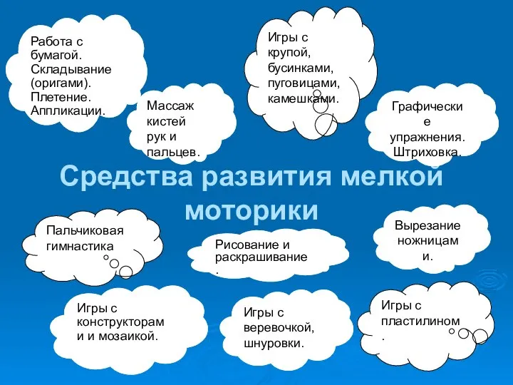 Средства развития мелкой моторики Пальчиковая гимнастика Игры с крупой, бусинками, пуговицами,