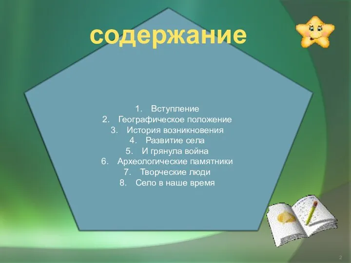 Вступление Географическое положение История возникновения Развитие села И грянула война Археологические