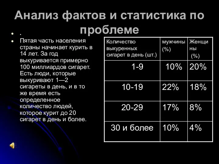 Анализ фактов и статистика по проблеме . Пятая часть населения страны