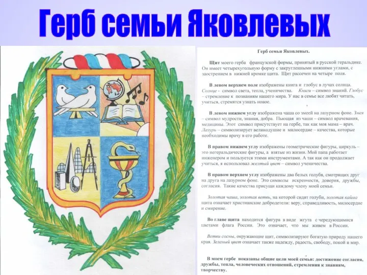 Герб семьи Яковлевых