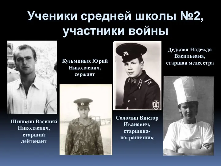 Ученики средней школы №2, участники войны Шишкин Василий Николаевич, старший лейтенант