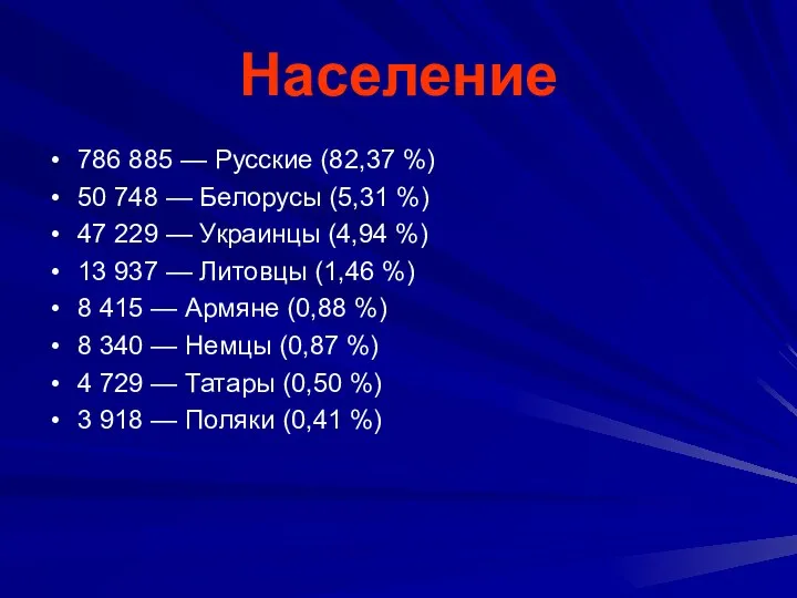 Население 786 885 — Русские (82,37 %) 50 748 — Белорусы