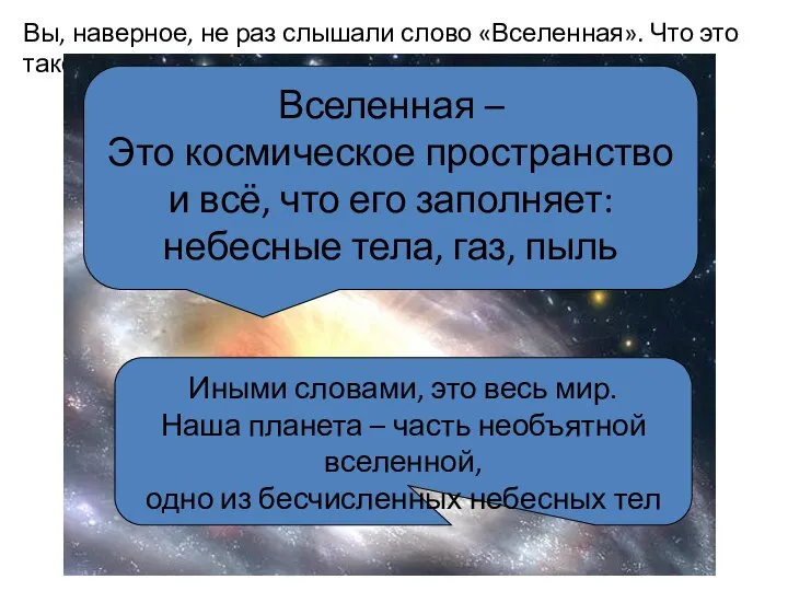 Вы, наверное, не раз слышали слово «Вселенная». Что это такое? Вселенная