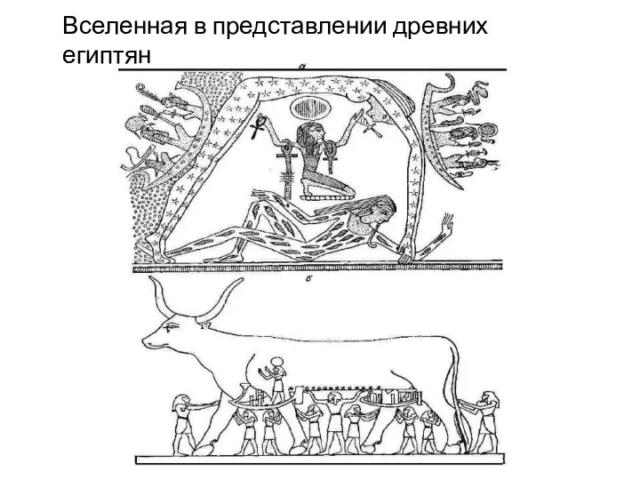 Вселенная в представлении древних египтян