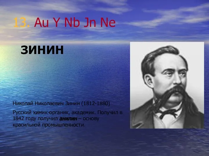 13. Au Y Nb Jn Ne ЗИНИН Николай Николаевич Зинин (1812-1880)