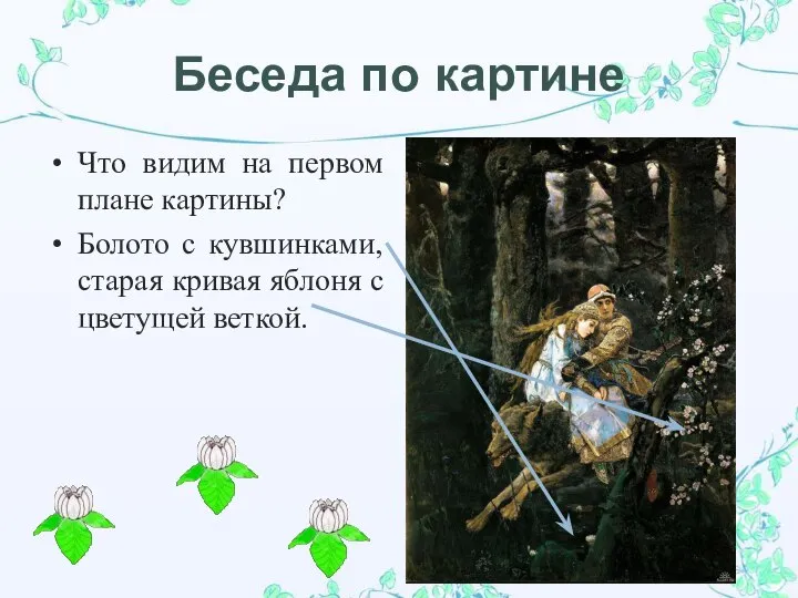 Беседа по картине Что видим на первом плане картины? Болото с