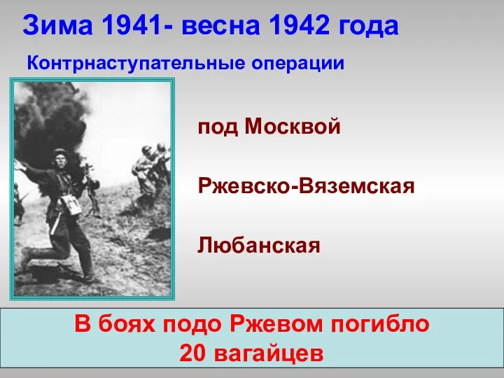 Зима 1941- весна 1942 года Контрнаступательные операции Ржевско-Вяземская под Москвой Любанская