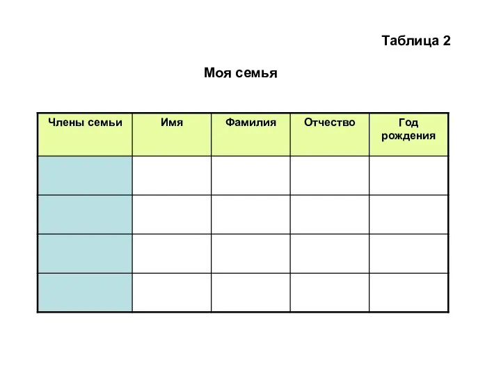 Таблица 2 Моя семья