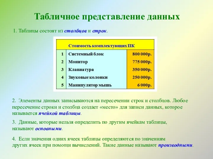 Табличное представление данных 1. Таблицы состоят из столбцов и строк. 2.