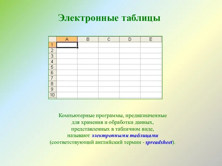 Электронные таблицы Компьютерные программы, предназначенные для хранения и обработки данных, представленных