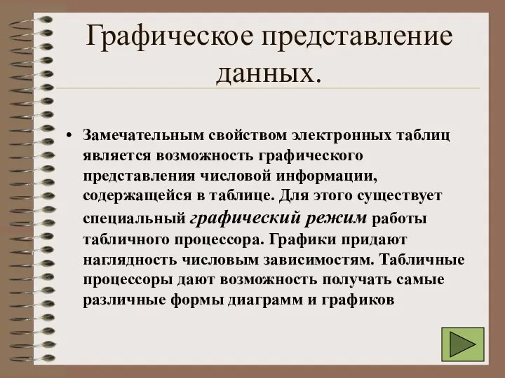 Графическое представление данных. Замечательным свойством электронных таблиц является возможность графического представления