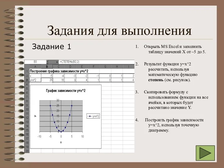 Задания для выполнения 1. Открыть MS Excel и заполнить таблицу значений