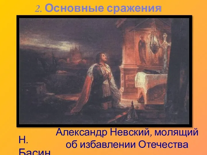 2. Основные сражения Н. Басин Александр Невский, молящий об избавлении Отечества