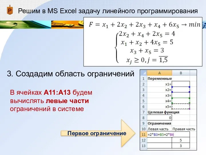 Решим в MS Excel задачу линейного программирования 3. Создадим область ограничений