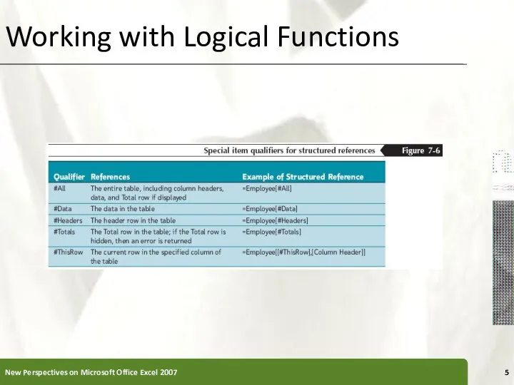 Working with Logical Functions New Perspectives on Microsoft Office Excel 2007