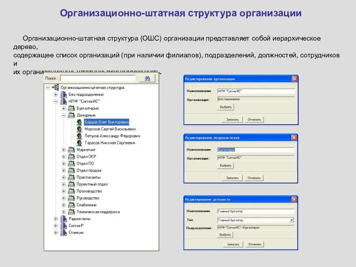 Организационно-штатная структура организации Организационно-штатная структура (ОШС) организации представляет собой иерархическое дерево,