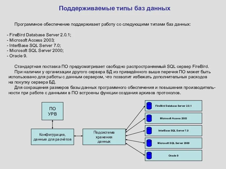 Программное обеспечение поддерживает работу со следующими типами баз данных: FireBird Database