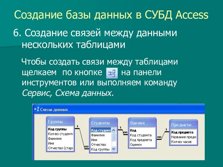 Создание базы данных в СУБД Access 6. Создание связей между данными