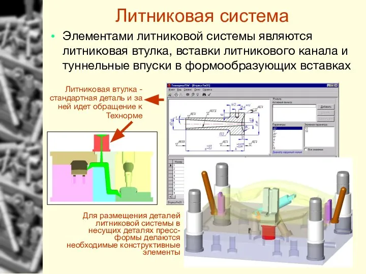 Литниковая система Элементами литниковой системы являются литниковая втулка, вставки литникового канала