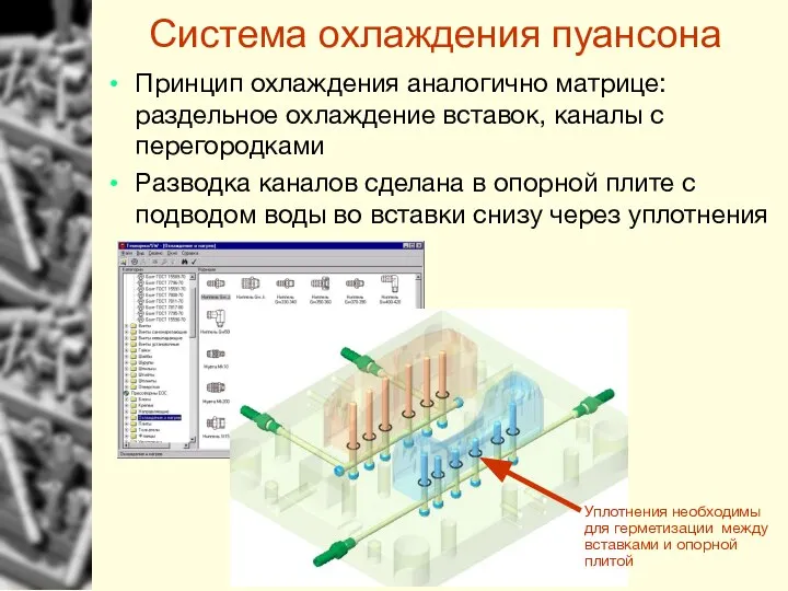 Система охлаждения пуансона Принцип охлаждения аналогично матрице: раздельное охлаждение вставок, каналы