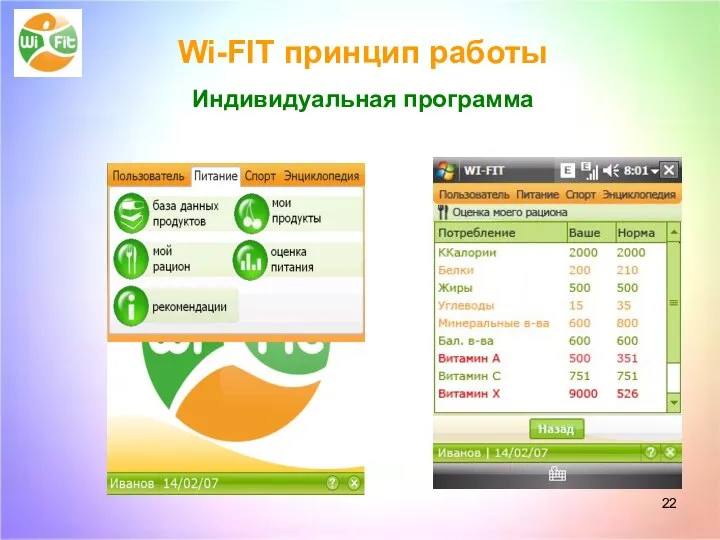 Wi-FIT принцип работы Индивидуальная программа