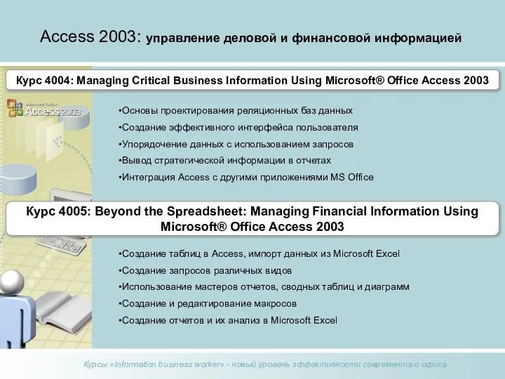 Access 2003: управление деловой и финансовой информацией Курс 400 Основы проектирования