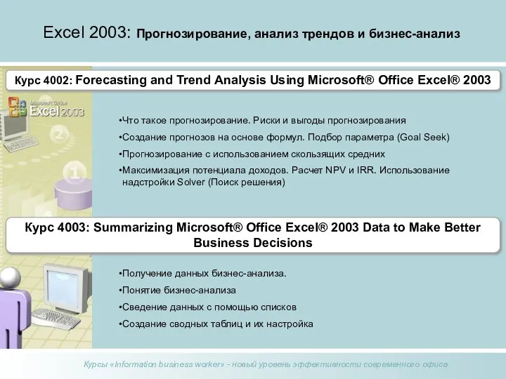 Excel 2003: Прогнозирование, анализ трендов и бизнес-анализ Что такое прогнозирование. Риски